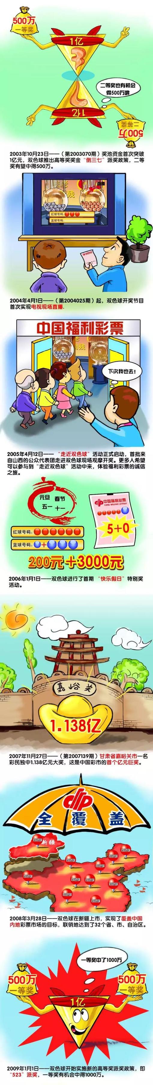 据悉，钢铁侠MARK50机器人将于4月8日在京东正式开启预售，零售价为1965元(这一数字也是钢铁侠扮演者小罗伯特;唐尼的出生年份)